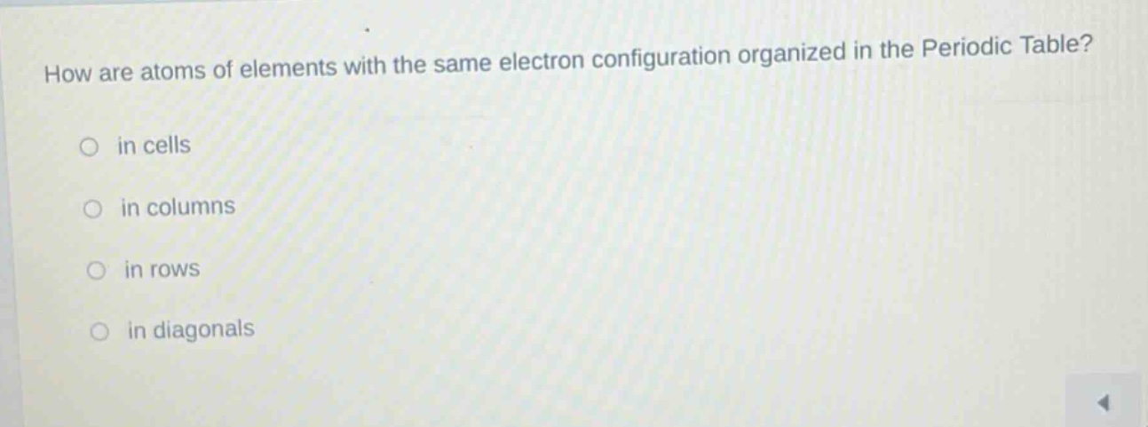 how are atoms of elements with the same electron configuration organized in the periodic table? in cells in columns in rows in diagonals