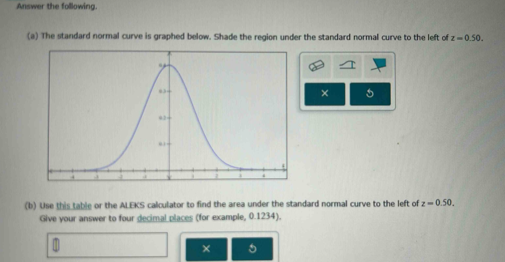 answer the following. (a) the standard normal curve is graphed below. shade the region under the standard normal curve to the left of z = 0.50. (b) use this table or the aleks calculator to find the area under the standard normal curve to the left of z = 0.50. give your answer to four decimal places (for example, 0.1234).