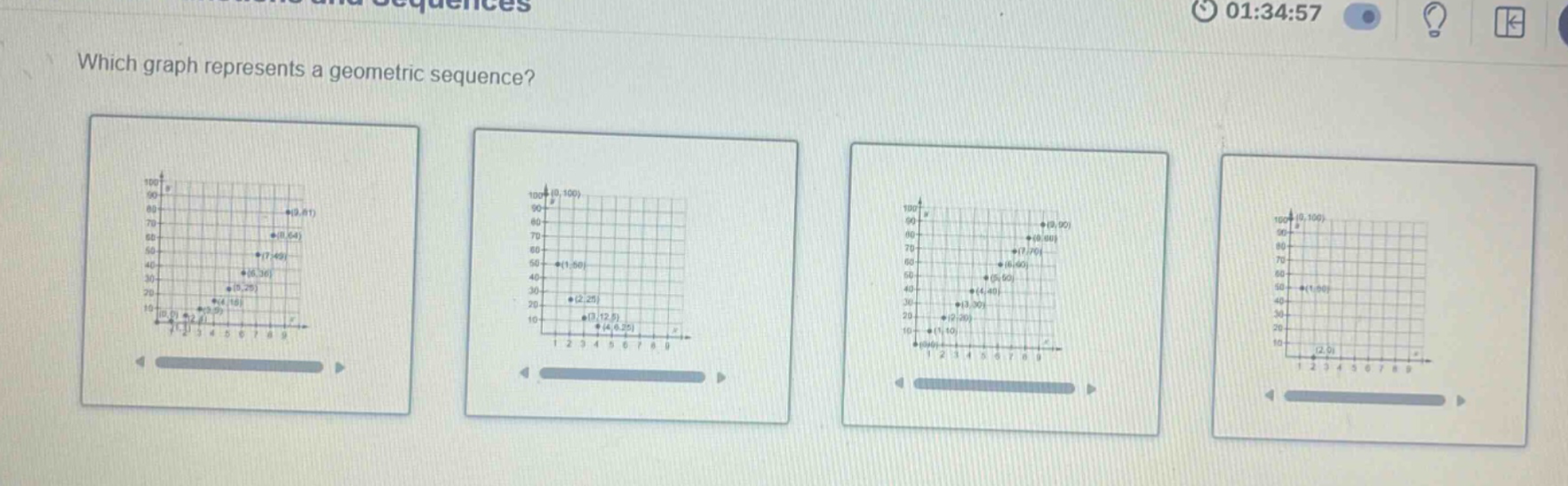 which graph represents a geometric sequence?