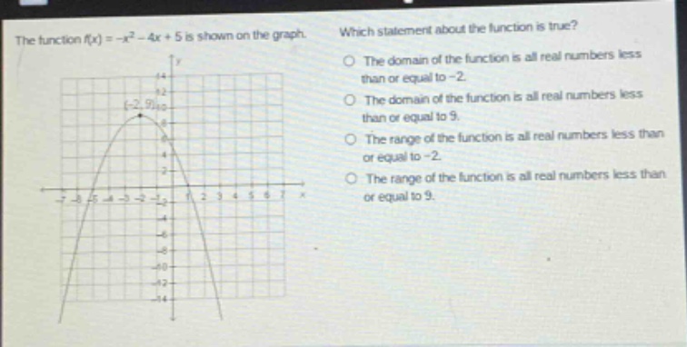 the function f(x)=-x² - 4x + 5 is shown on the graph. which statement about the function is true? the domain of the function is all real numbers less than or equal to -2. the domain of the function is all real numbers less than or equal to 9. the range of the function is all real numbers less than or equal to -2. the range of the function is all real numbers less than or equal to 9.