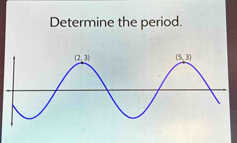 determine the period.