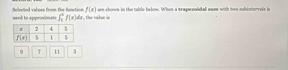 selected values from the function f(x) are shown in the table below. when a trapezoidal sum with two subintervals is used to approximate ∫₂⁵ f(x)dx, the value is x 2 4 5 f(x) 5 1 5 9 7 11 3