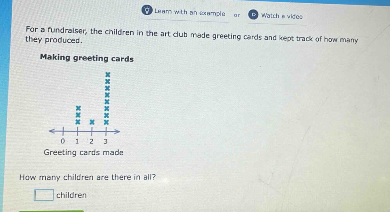 for a fundraiser, the children in the art club made greeting cards and kept track of how many they produced. making greeting cards how many children are there in all? children