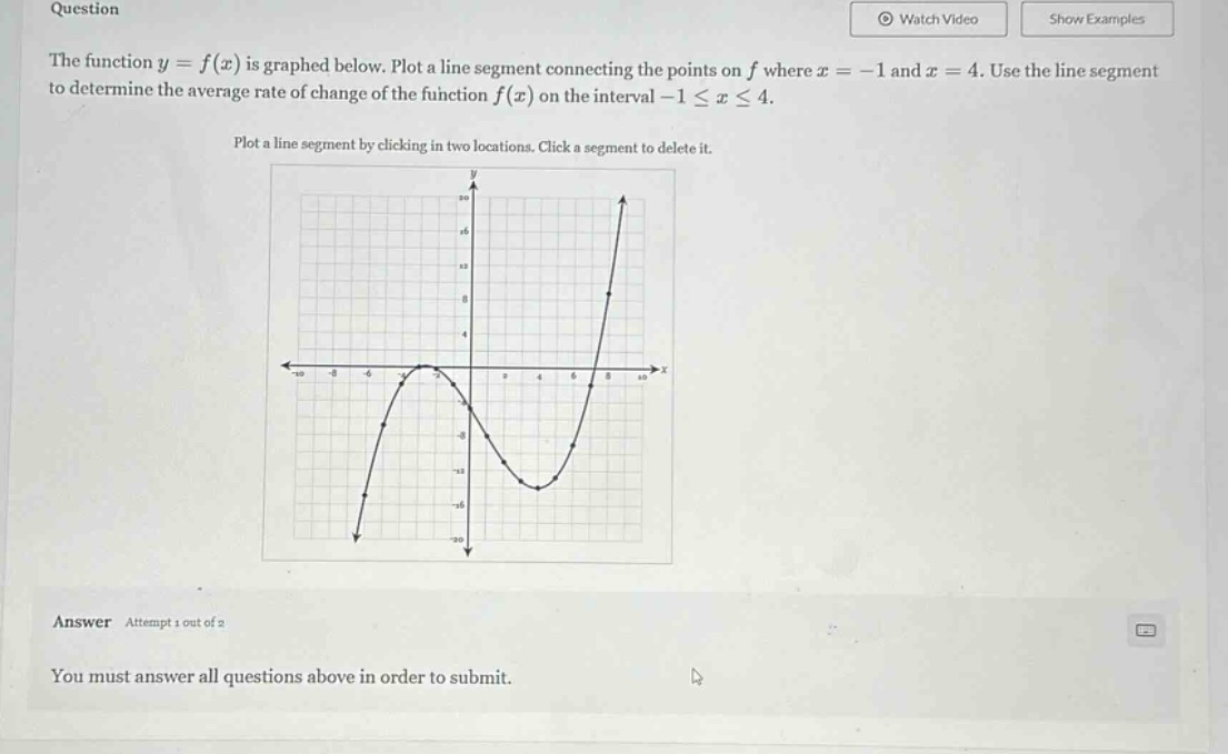 question the function y = f(x) is graphed below. plot a line segment connecting the points on f where x = -1 and x = 4. use the line segment to determine the average rate of change of the function f(x) on the interval -1 ≤ x ≤ 4. plot a line segment by clicking in two locations. click a segment to delete it. answer attempt 1 out of 2 you must answer all questions above in order to submit.