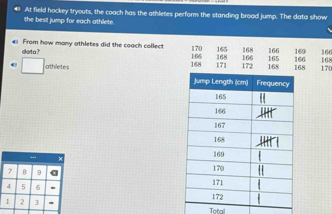 at field hockey tryouts, the coach has the athletes perform the standing broad jump. the data show the best jump for each athlete. from how many athletes did the coach collect data? athletes jump length (cm) frequency 165 166 167 168 169 170 171 172 total