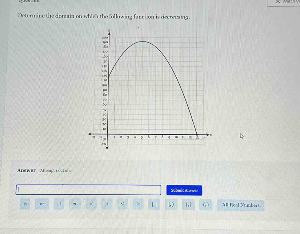 determine the domain on which the following function is decreasing. answer attempt 1 out of 2 submit answer ∅ or ∪ ∞ < > ≤ ≥ , ,) (, (,) all real numbers