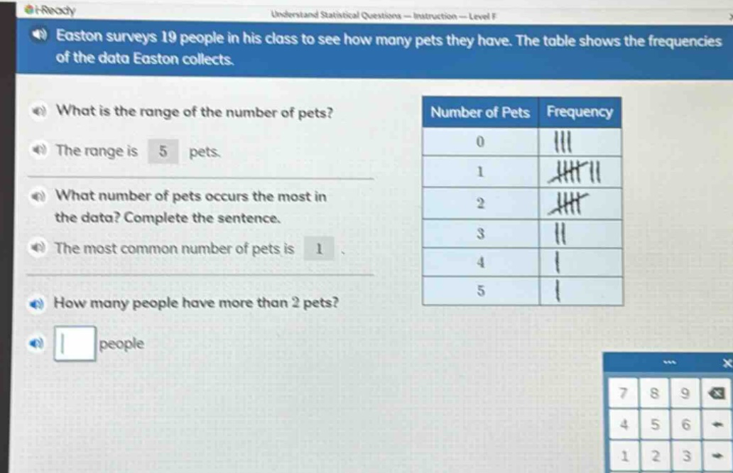 easton surveys 19 people in his class to see how many pets they have. the table shows the frequencies of the data easton collects. what is the range of the number of pets? the range is 5 pets. what number of pets occurs the most in the data? complete the sentence. the most common number of pets is 1. how many people have more than 2 pets? people