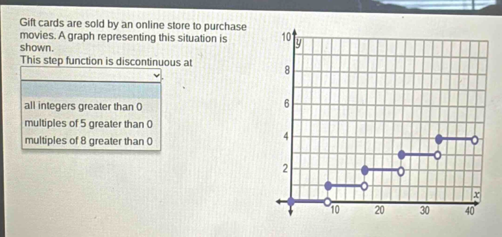 gift cards are sold by an online store to purchase movies. a graph representing this situation is shown. this step - function is discontinuous at all integers greater than 0 multiples of 5 greater than 0 multiples of 8 greater than 0