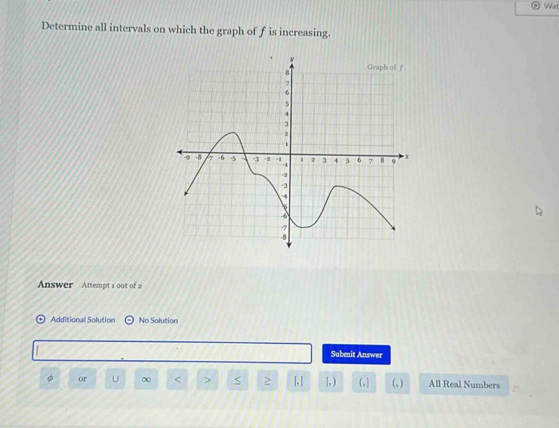 determine all intervals on which the graph of f is increasing. answer attempt 1 out of 2 additional solution no solution submit answer ∅ or ∪ ∞ < > ≤ ≥ , ,) (, (,) all real numbers