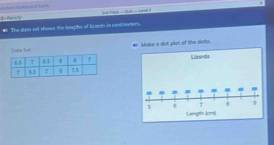 the data set shows the lengths of lizards in centimeters. data set 6.5 7 8.5 6 6 7 7 6.5 7 6 7.5 make a dot - plot of the data. lizards length (cm)
