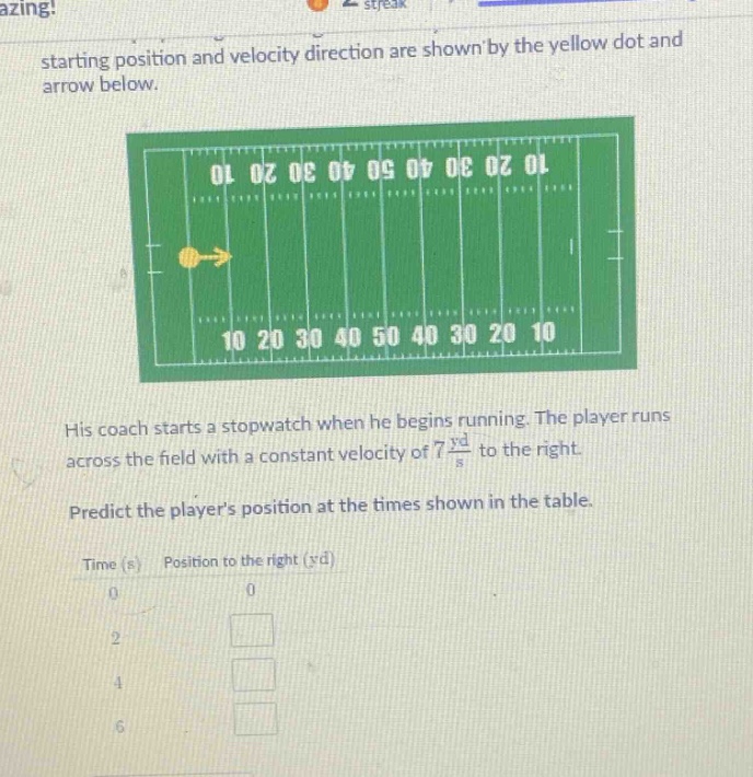 starting position and velocity direction are shown by the yellow dot and arrow below. his coach starts a stopwatch when he begins running. the player runs across the field with a constant velocity of 7 yd/s to the right. predict the players position at the times shown in the table. time (s) position to the right (yd) 0 0 2 4 6