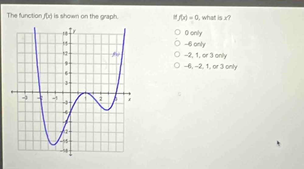 the function f(x) is shown on the graph. if f(x) = 0, what is x? 0 only -6 only -2, 1, or 3 only -6, -2, 1, or 3 only