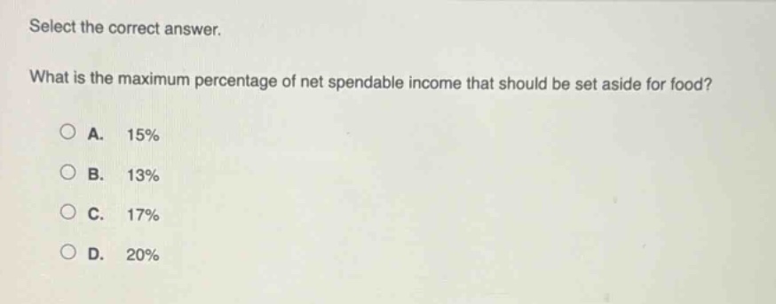 select the correct answer. what is the maximum percentage of net spendable income that should be set aside for food? a. 15% b. 13% c. 17% d. 20%