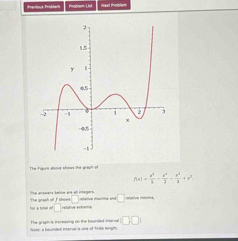 previous problem problem list next problem the figure above shows the graph of f(x) = x^5/5 - x^4/2 - x^3/3 + x^2. the answers below are all integers. the graph of f shows relative maxima and relative minima, for a total of relative extrema. the graph is increasing on the bounded interval . note: a bounded interval is one of finite length.