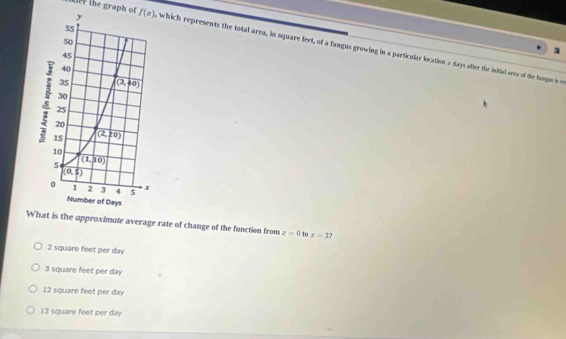 consider the graph of f(x), which represents the total area, in square feet, of a fungus growing in a particular location x days after the initial area of the fungus is recorded. what is the approximate average rate of change of the function from x = 0 to x = 3? 2 square feet per day 3 square feet per day 12 square feet per day 13 square feet per day