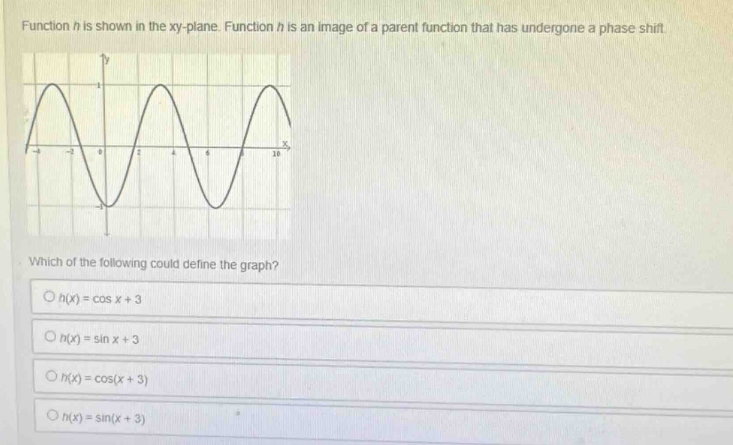 function h is shown in the xy - plane. function h is an image of a parent function that has undergone a phase shift. which of the following could define the graph? o h(x)=cos x + 3 o h(x)=sin x + 3 o h(x)=cos(x + 3) o h(x)=sin(x + 3)