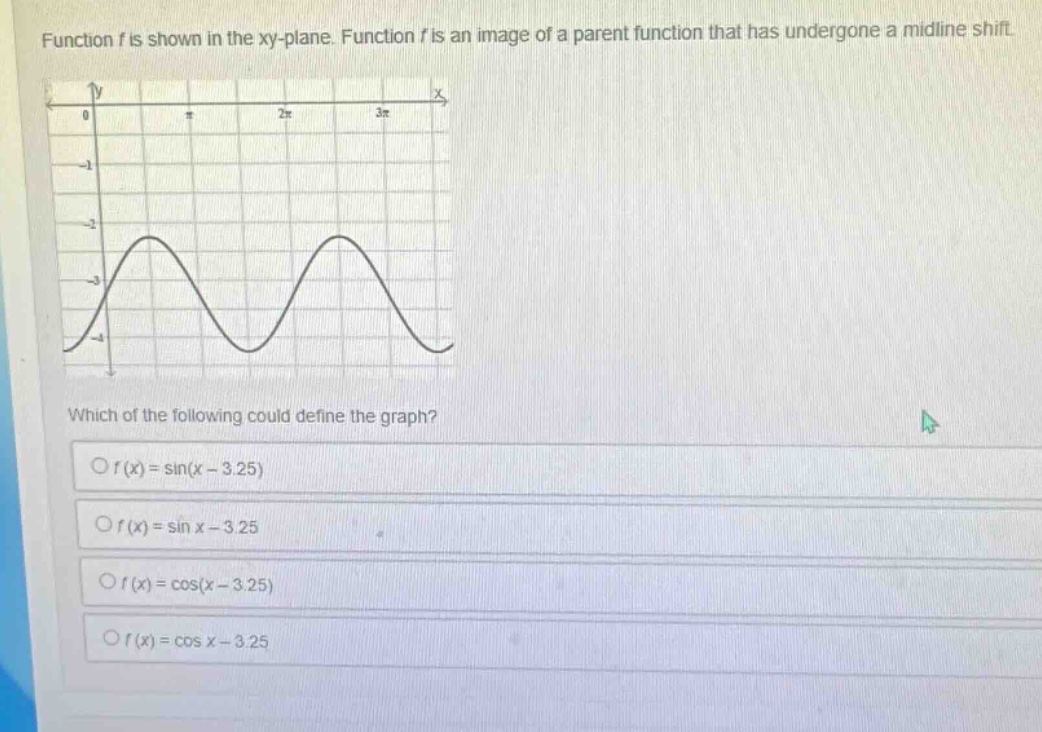 function f is shown in the xy - plane. function f is an image of a parent function that has undergone a midline shift. which of the following could define the graph? of(x)=sin(x - 3.25) of(x)=sin x - 3.25 of(x)=cos(x - 3.25) of(x)=cos x - 3.25