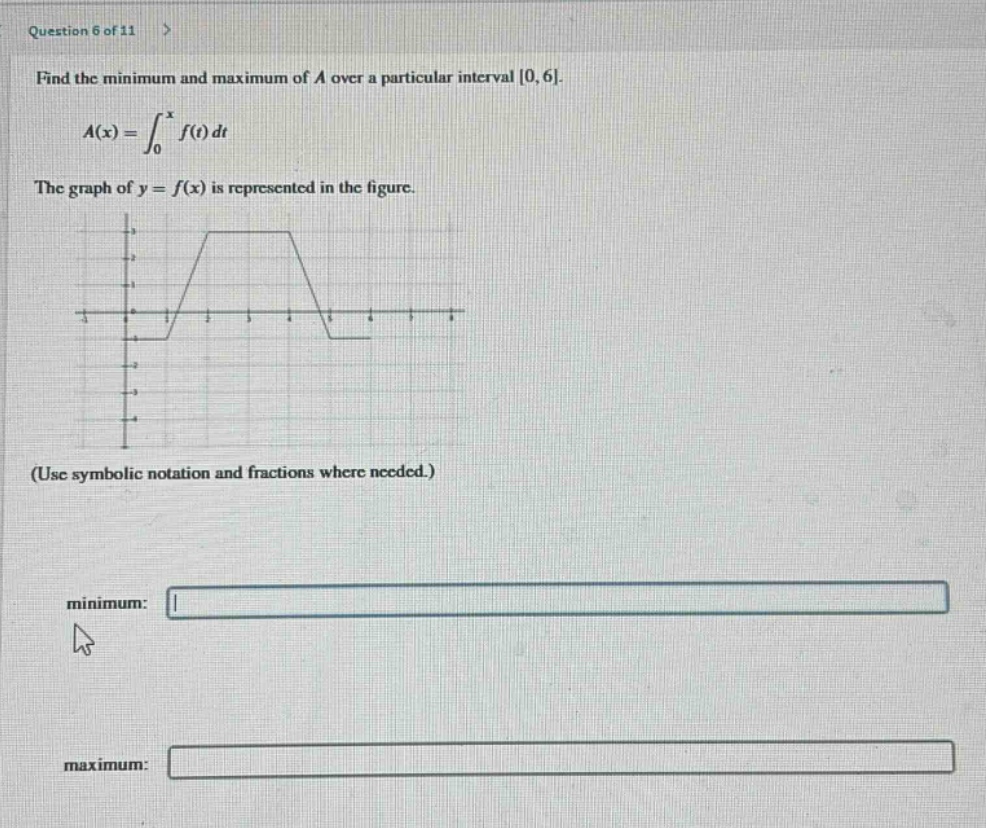 question 6 of 11 > find the minimum and maximum of a over a particular interval 0,6. a(x)=∫₀ˣ f(t)dt the graph of y = f(x) is represented in the figure. (use symbolic notation and fractions where needed.) minimum: maximum: