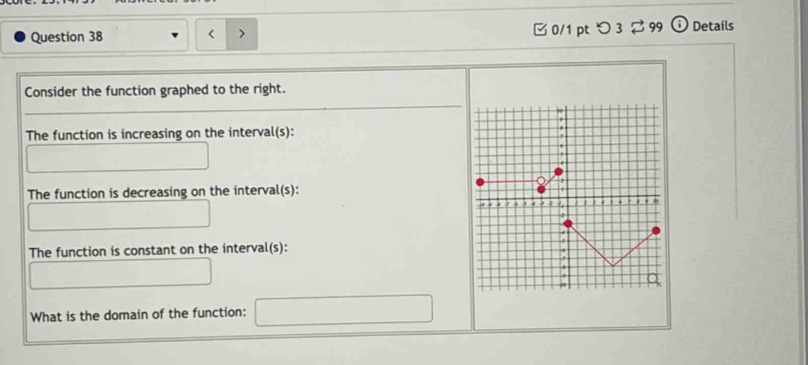 question 38 consider the function graphed to the right. the function is increasing on the interval(s): the function is decreasing on the interval(s): the function is constant on the interval(s): what is the domain of the function: