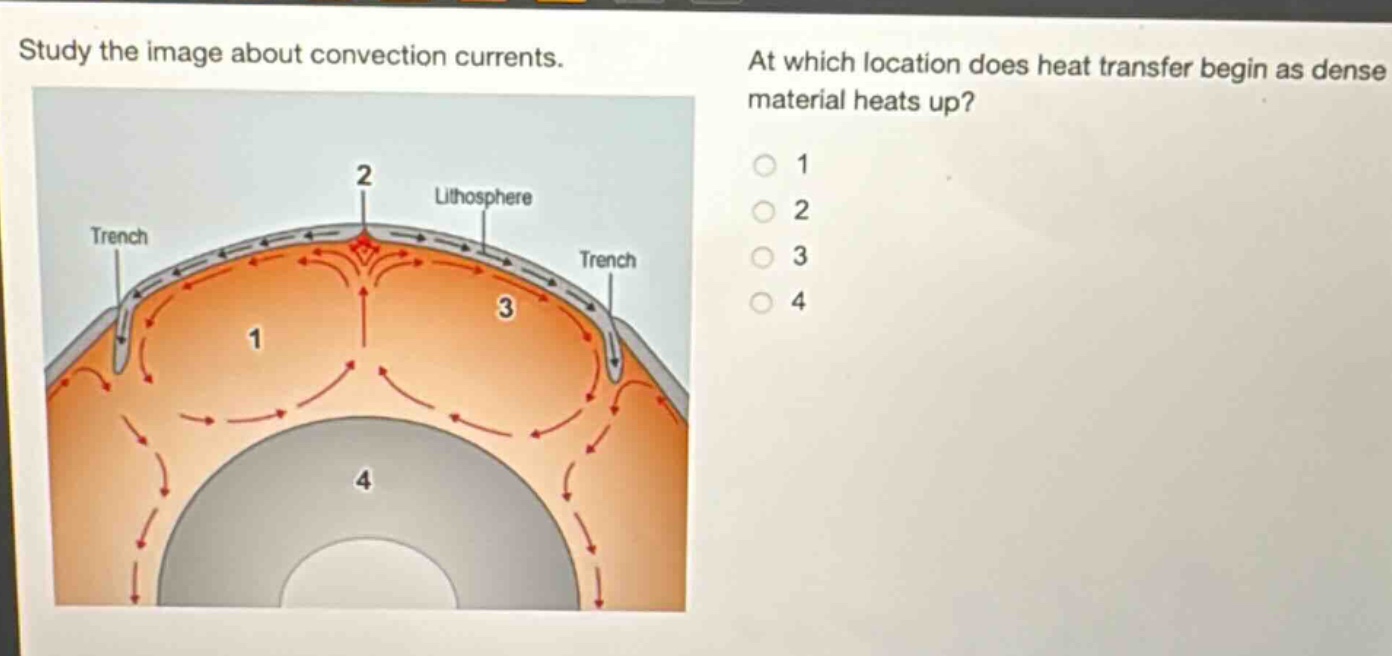 study the image about convection currents. at which location does heat transfer begin as dense material heats up? 1 2 3 4 trench lithosphere trench 1 3 4