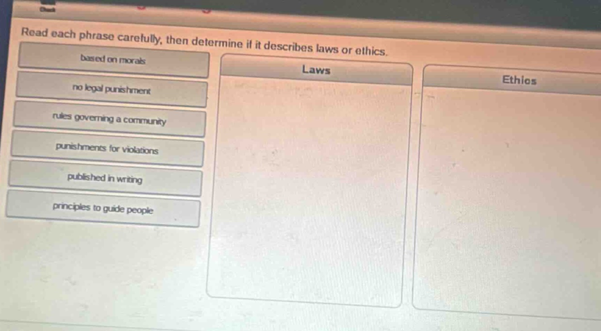 read each phrase carefully, then determine if it describes laws or ethics. based on morals no legal punishment rules governing a community punishments for violations published in writing principles to guide people laws ethics
