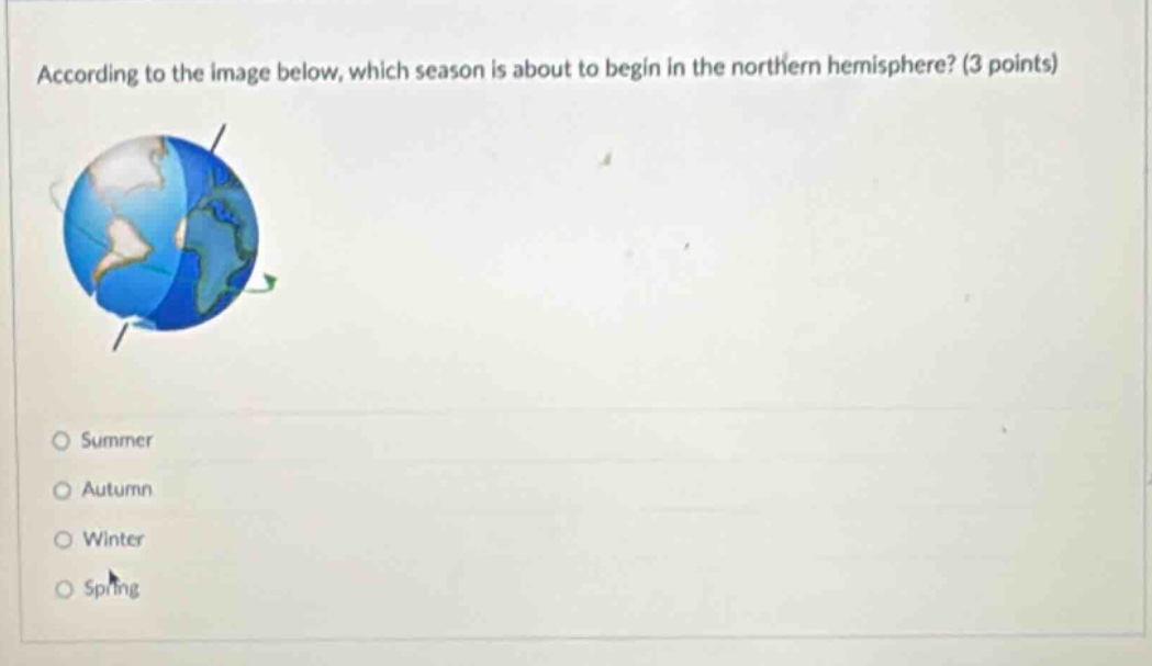 according to the image below, which season is about to begin in the northern hemisphere? (3 points) summer autumn winter spring