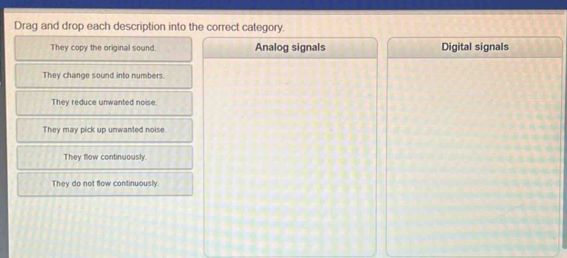 drag and drop each description into the correct category. they copy the original sound. they change sound into numbers. they reduce unwanted noise. they may pick up unwanted noise. they flow continuously. they do not flow continuously. analog signals digital signals