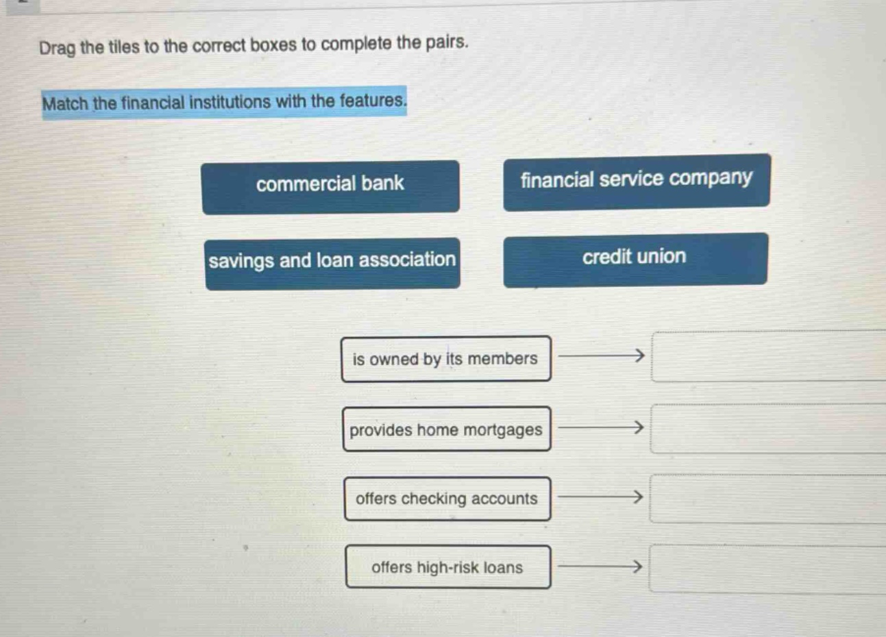 drag the tiles to the correct boxes to complete the pairs. match the financial institutions with the features. commercial bank financial service company savings and loan association credit union is owned by its members provides home mortgages offers checking accounts offers high - risk loans