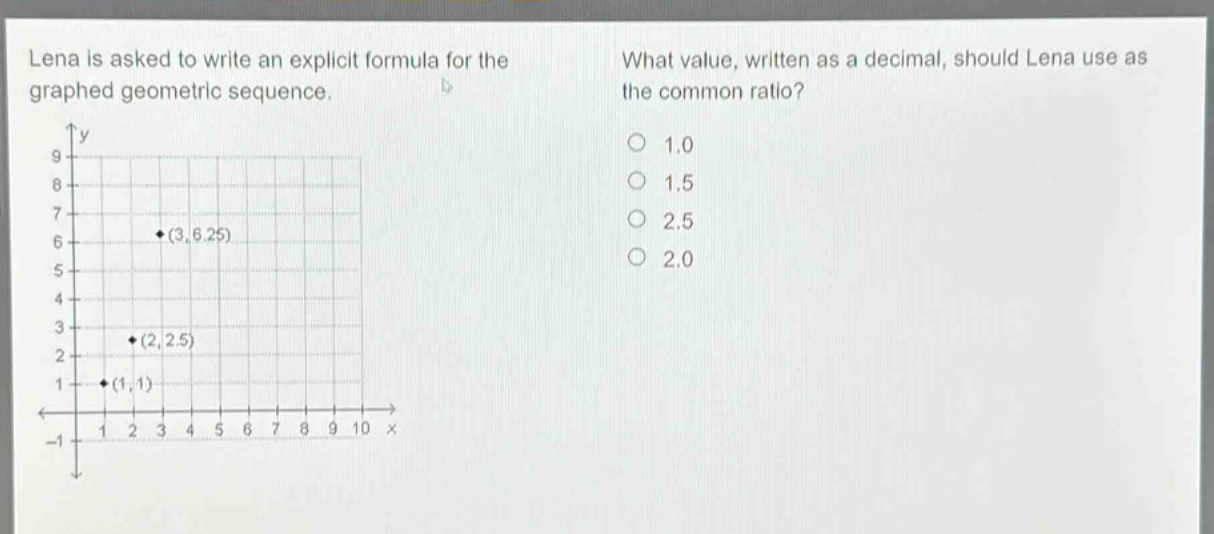 lena is asked to write an explicit formula for the graphed geometric sequence. what value, written as a decimal, should lena use as the common ratio? 1.0 1.5 2.5 2.0