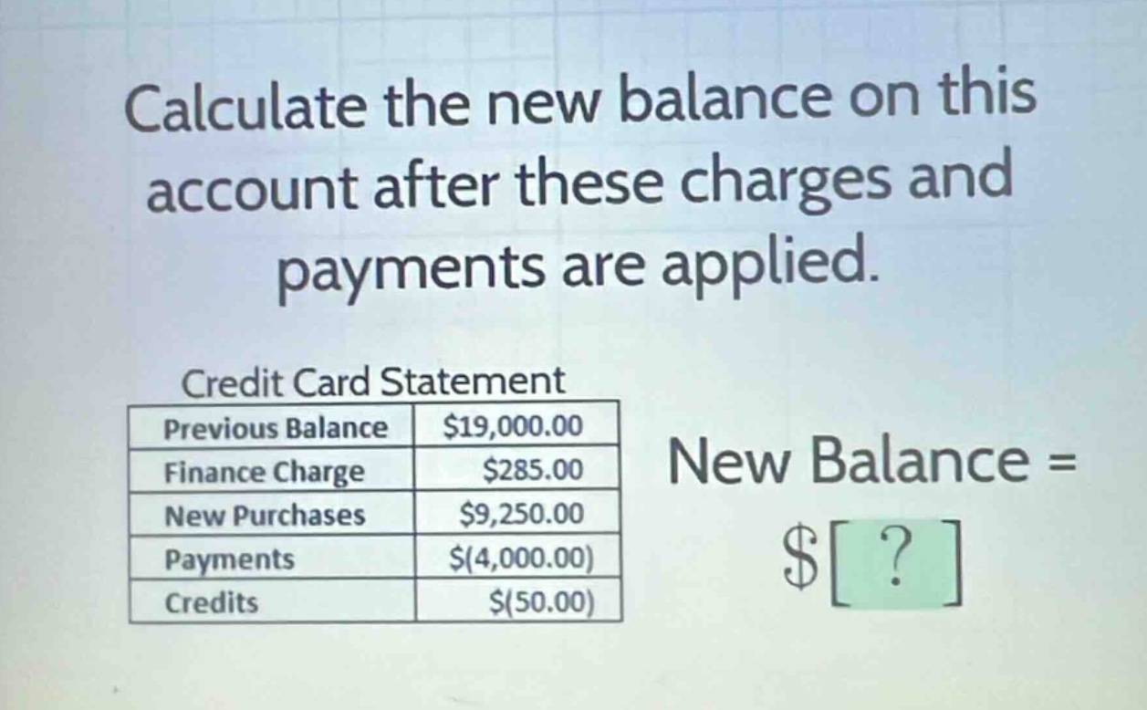 calculate the new balance on this account after these charges and payments are applied. credit card statement previous balance $19,000.00 finance charge $285.00 new purchases $9,250.00 payments $(4,000.00) credits $(50.00) new balance = $?