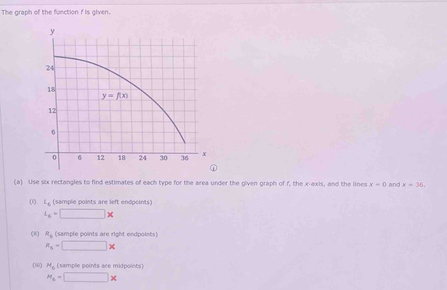 the graph of the function f is given. (a) use six rectangles to find estimates of each type for the area under the given graph of f, the x - axis, and the lines x = 0 and x = 36. (i) l6 (sample points are left endpoints) l6 = (ii) r6 (sample points are right endpoints) r6 = (iii) m6 (sample points are midpoints) m6 =