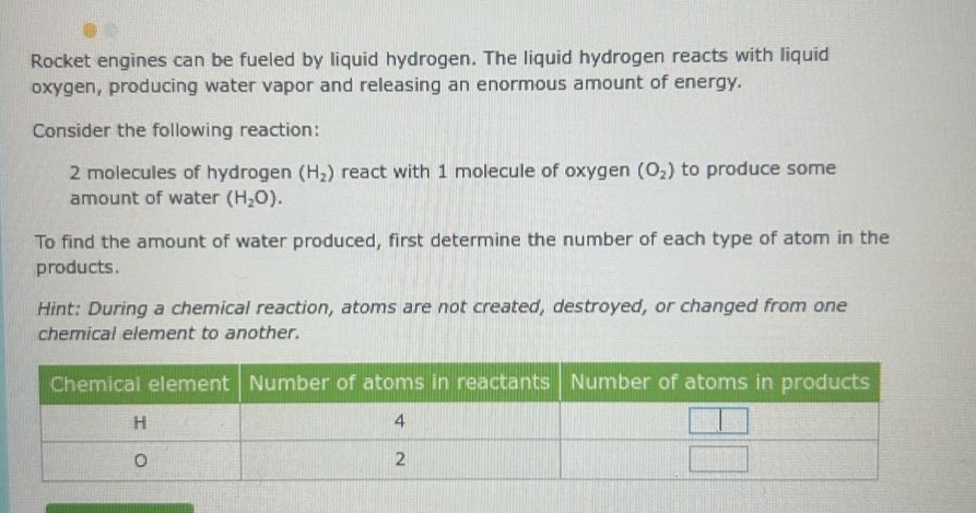rocket engines can be fueled by liquid hydrogen. the liquid hydrogen reacts with liquid oxygen, producing water vapor and releasing an enormous amount of energy. consider the following reaction: 2 molecules of hydrogen (h₂) react with 1 molecule of oxygen (o₂) to produce some amount of water (h₂o). to find the amount of water produced, first determine the number of each type of atom in the products. hint: during a chemical reaction, atoms are not created, destroyed, or changed from one chemical element to another. chemical element number of atoms in reactants number of atoms in products h 4 o 2