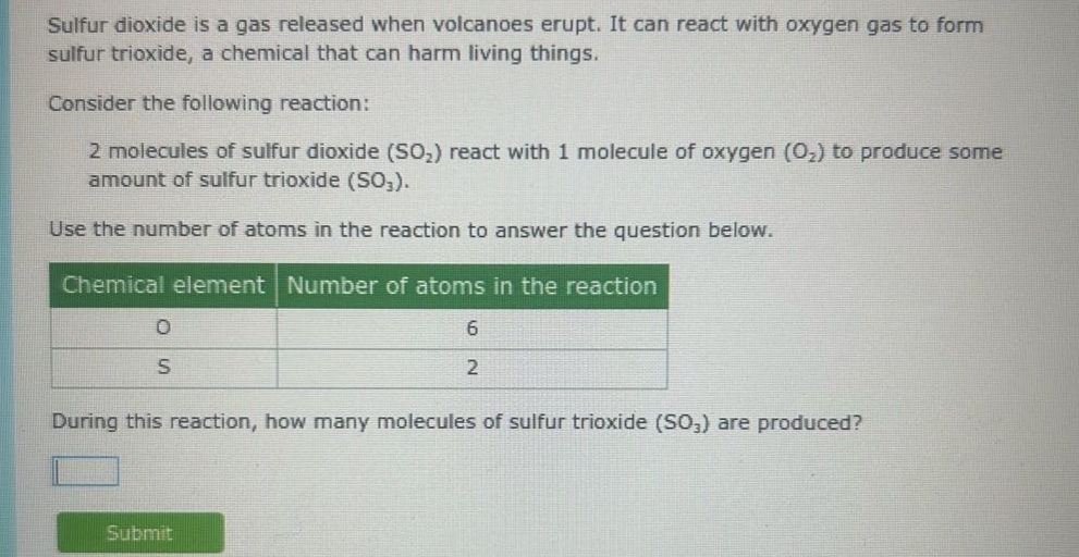 sulfur dioxide is a gas released when volcanoes erupt. it can react with oxygen gas to form sulfur trioxide, a chemical that can harm living things. consider the following reaction: 2 molecules of sulfur dioxide (so2) react with 1 molecule of oxygen (o2) to produce some amount of sulfur trioxide (so3). use the number of atoms in the reaction to answer the question below. chemical element number of atoms in the reaction o 6 s 2 during this reaction, how many molecules of sulfur trioxide (so3) are produced?