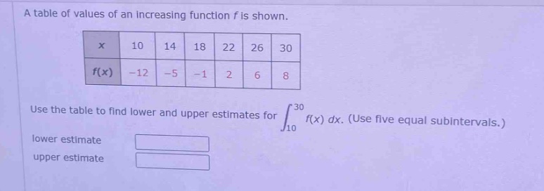 a table of values of an increasing function f is shown. x 10 14 18 22 26 30 f(x) -12 -5 -1 2 6 8 use the table to find lower and upper estimates for ∫10^30 f(x) dx. (use five equal subintervals.) lower estimate upper estimate