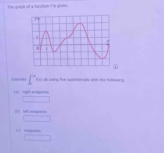 the graph of a function f is given. estimate ∫₀¹⁰ f(x) dx using five subintervals with the following. (a) right endpoints (b) left endpoints (c) midpoints