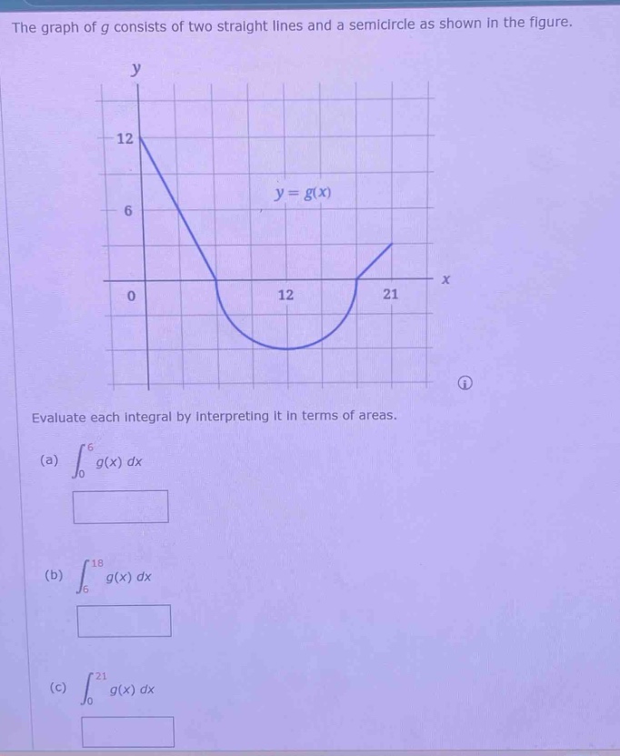 the graph of g consists of two straight lines and a semi - circle as shown in the figure. evaluate each integral by interpreting it in terms of areas. (a) ∫₀⁶ g(x) dx (b) ∫₆¹⁸ g(x) dx (c) ∫₀²¹ g(x) dx