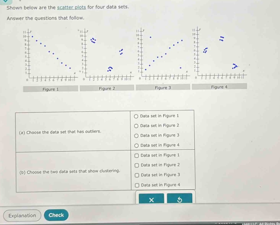 shown below are the scatter plots for four data sets. answer the questions that follow. (a) choose the data set that has outliers. (b) choose the two data sets that show clustering.