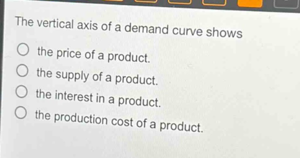 the vertical axis of a demand curve shows the price of a product. the supply of a product. the interest in a product. the production cost of a product.