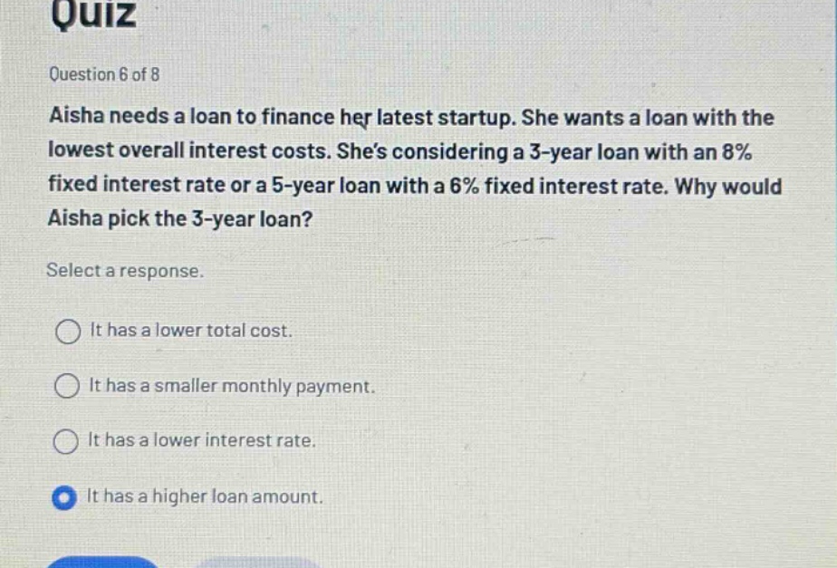quiz\nquestion 6 of 8\naisha needs a loan to finance her latest startup. she wants a loan with the lowest overall interest costs. shes considering a 3 - year loan with an 8% fixed interest rate or a 5 - year loan with a 6% fixed interest rate. why would aisha pick the 3 - year loan?\nselect a response.\nit has a lower total cost.\nit has a smaller monthly payment.\nit has a lower interest rate.\nit has a higher loan amount.