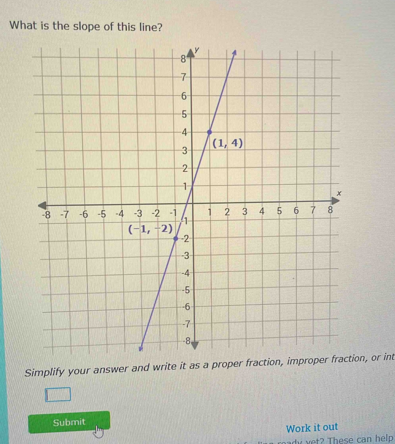 what is the slope of this line? simplify your answer and write it as a proper fraction, improper fraction, or int