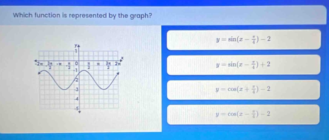 which function is represented by the graph? y = sin(x - π/4) - 2 y = sin(x - π/4) + 2 y = cos(x + π/4) - 2 y = cos(x - π/4) - 2