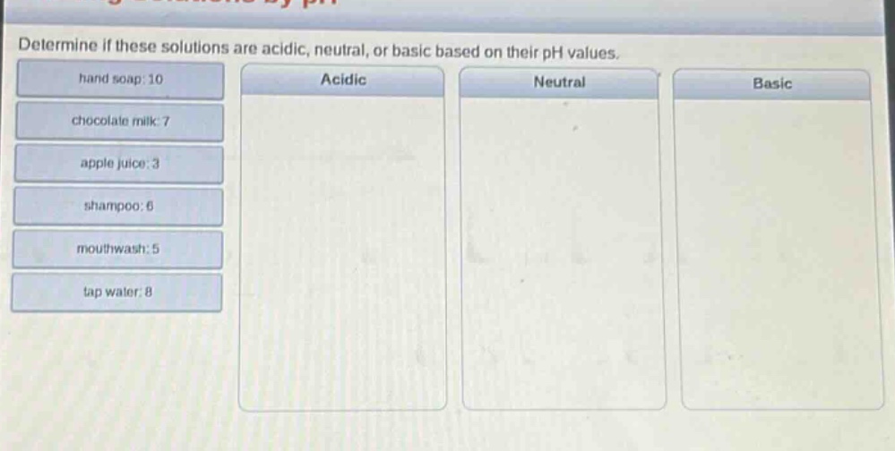 determine if these solutions are acidic, neutral, or basic based on their ph values. hand soap: 10 chocolate milk: 7 apple juice: 3 shampoo: 6 mouthwash: 5 tap water: 8 acidic neutral basic