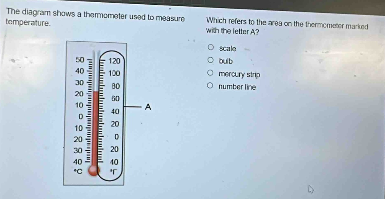 the diagram shows a thermometer used to measure temperature. which refers to the area on the thermometer marked with the letter a? scale bulb mercury strip number line