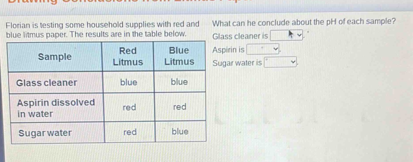 florian is testing some household supplies with red and blue litmus paper. the results are in the table below. what can he conclude about the ph of each sample? glass cleaner is. aspirin is. sugar water is. sample red litmus blue litmus glass cleaner blue blue aspirin dissolved in water red red sugar water red blue