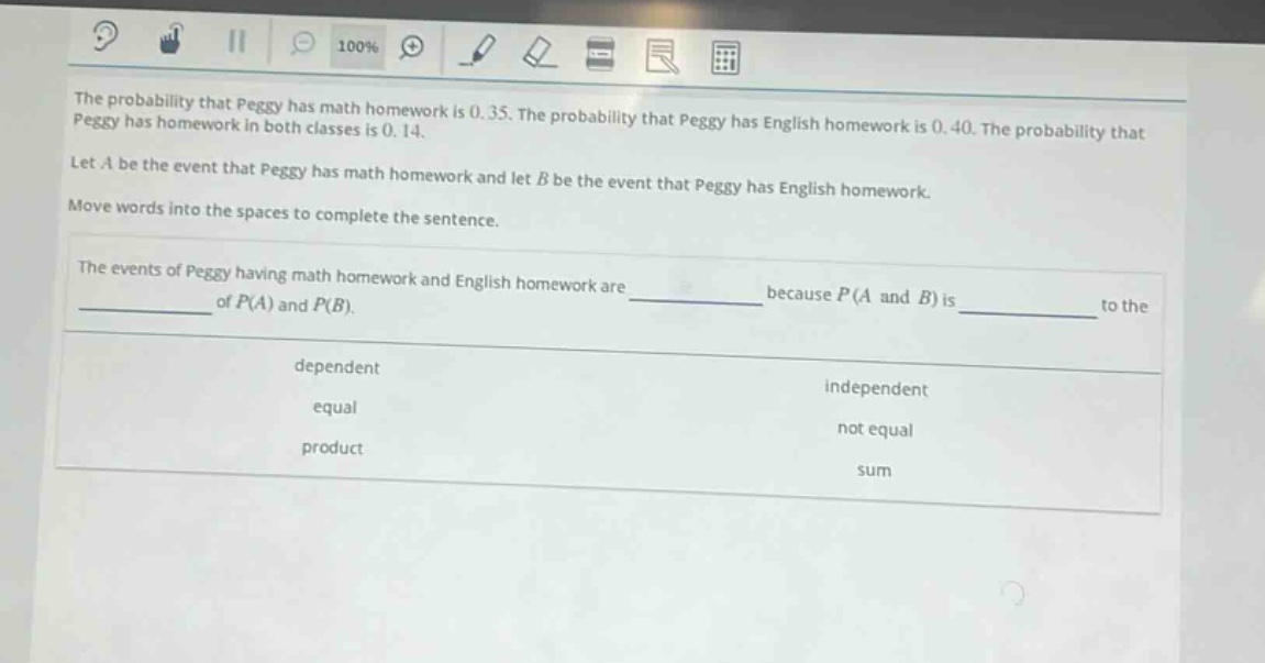 the probability that peggy has math homework is 0.35. the probability that peggy has english homework is 0.40. the probability that peggy has homework in both classes is 0.14. let a be the event that peggy has math homework and let b be the event that peggy has english homework. move words into the spaces to complete the sentence. the events of peggy having math homework and english homework are ______ because p(a and b) is ______ to the ______ of p(a) and p(b). dependent equal product independent not equal sum