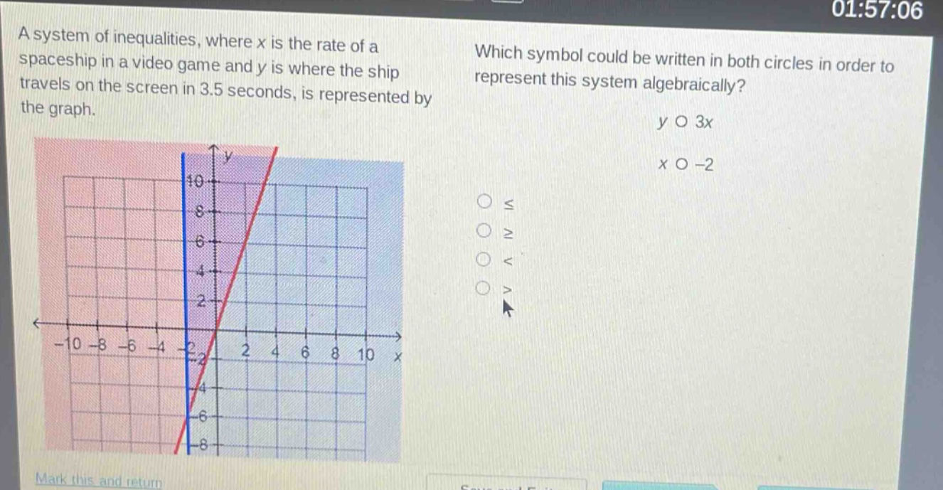 a system of inequalities, where x is the rate of a spaceship in a video game and y is where the ship travels on the screen in 3.5 seconds, is represented by the graph. which symbol could be written in both circles in order to represent this system algebraically? y o 3x x o -2 o ≤ o ≥ o < o >