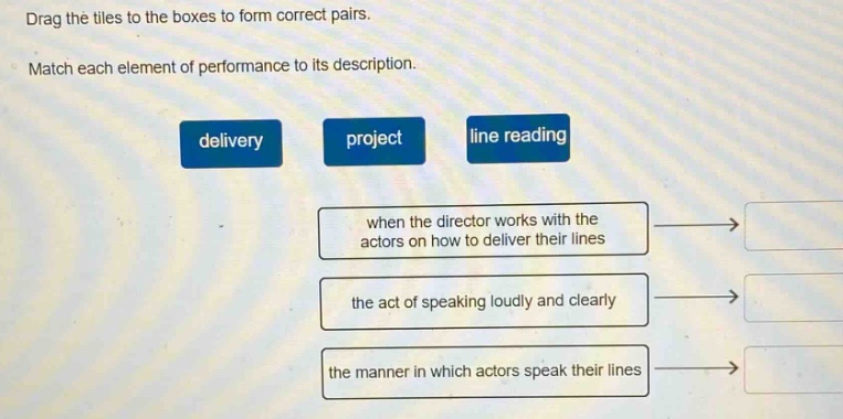 drag the tiles to the boxes to form correct pairs. match each element of performance to its description. delivery project line reading when the director works with the actors on how to deliver their lines the act of speaking loudly and clearly the manner in which actors speak their lines