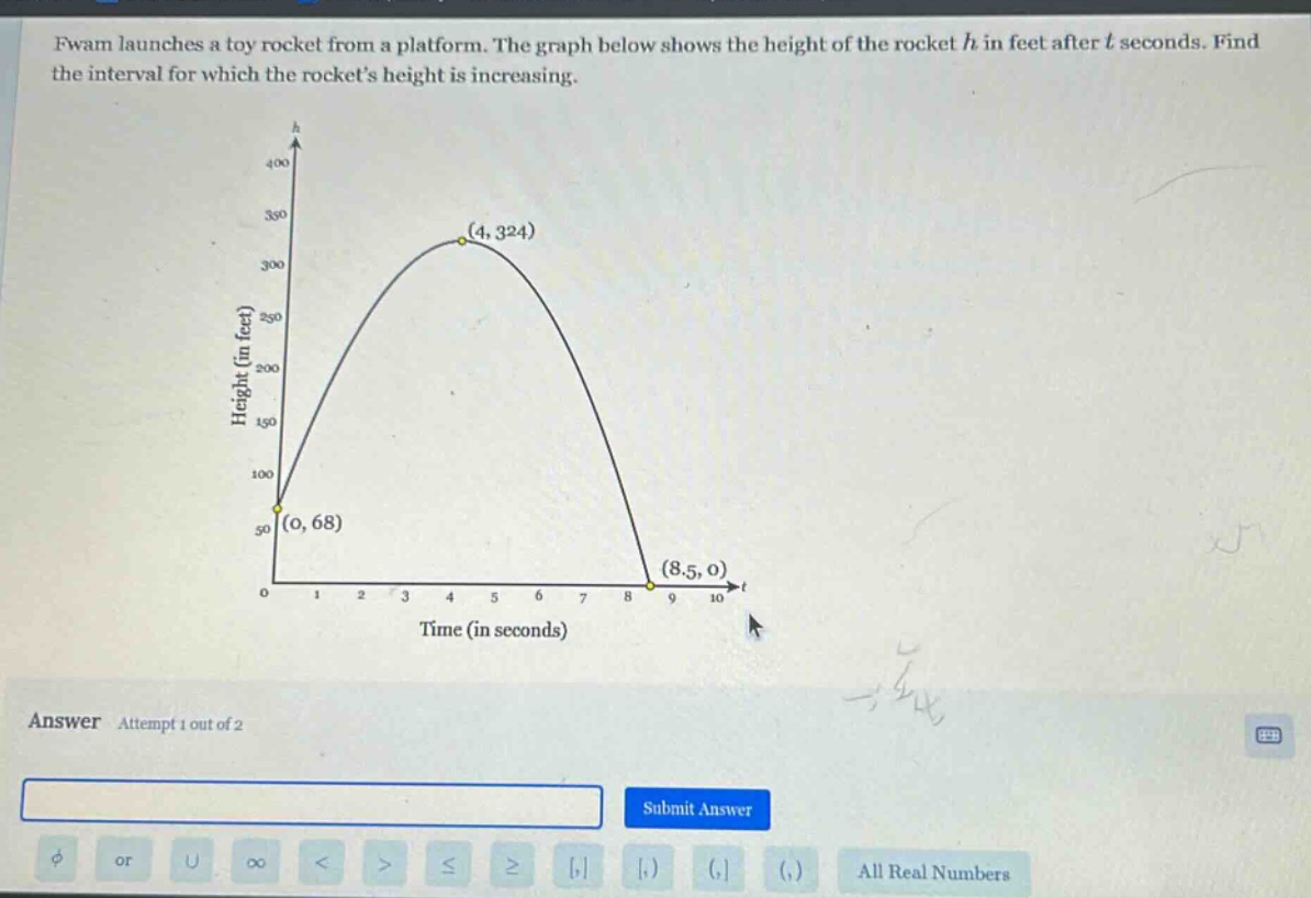 fwam launches a toy rocket from a platform. the graph below shows the height of the rocket h in feet after t seconds. find the interval for which the rockets height is increasing. answer attempt 1 out of 2 submit answer
