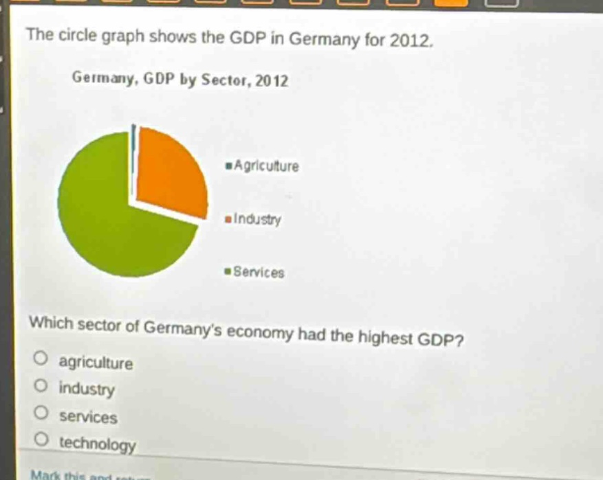 the circle graph shows the gdp in germany for 2012. germany, gdp by sector, 2012 which sector of germanys economy had the highest gdp? agriculture industry services technology