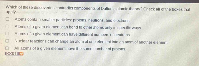 which of these discoveries contradict components of dalton’s atomic theory? check all of the boxes that apply. atoms contain smaller particles: protons, neutrons, and electrons. atoms of a given element can bond to other atoms only in specific ways. atoms of a given element can have different numbers of neutrons. nuclear reactions can change an atom of one element into an atom of another element. all atoms of a given element have the same number of protons. done